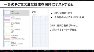 26
● CPUは常に100%
● その他のメトリクスはまだ余裕
CPUに過剰な負荷がかかり、
しばらくするとエラーが発生
一台のPCで大量な端末を同時にテストすると
 