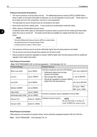 Air leak tester manual completo | PDF