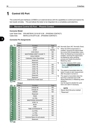 Air leak tester manual completo | PDF