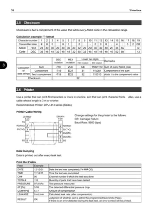 Air leak tester manual completo | PDF