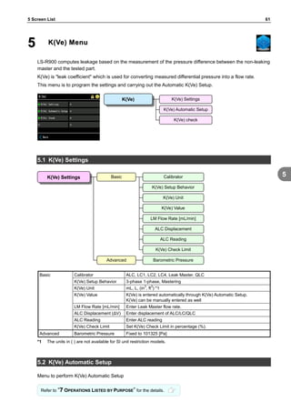 Air leak tester manual completo | PDF