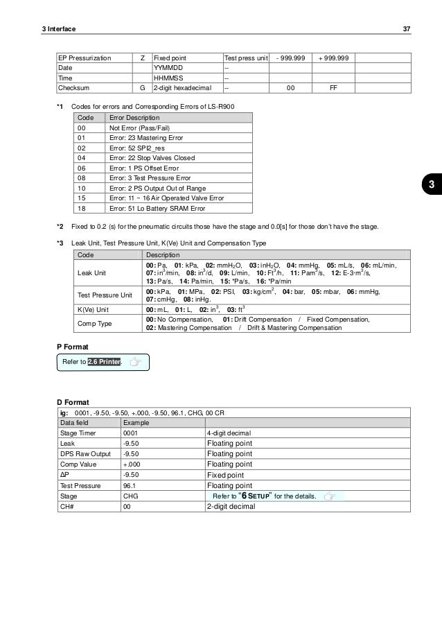 Air leak tester manual completo