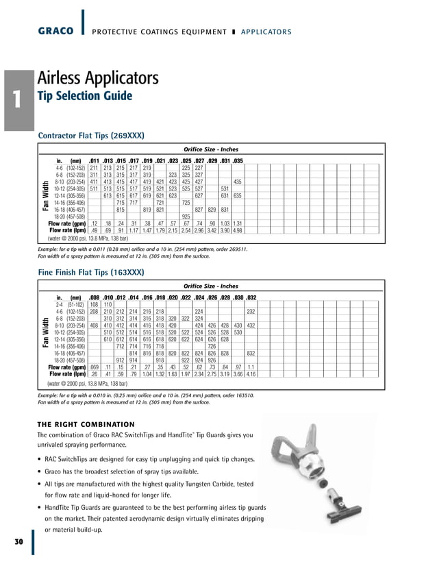 Airless tip selection guide PDF