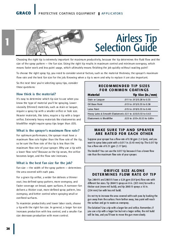 Airless Tip Chart