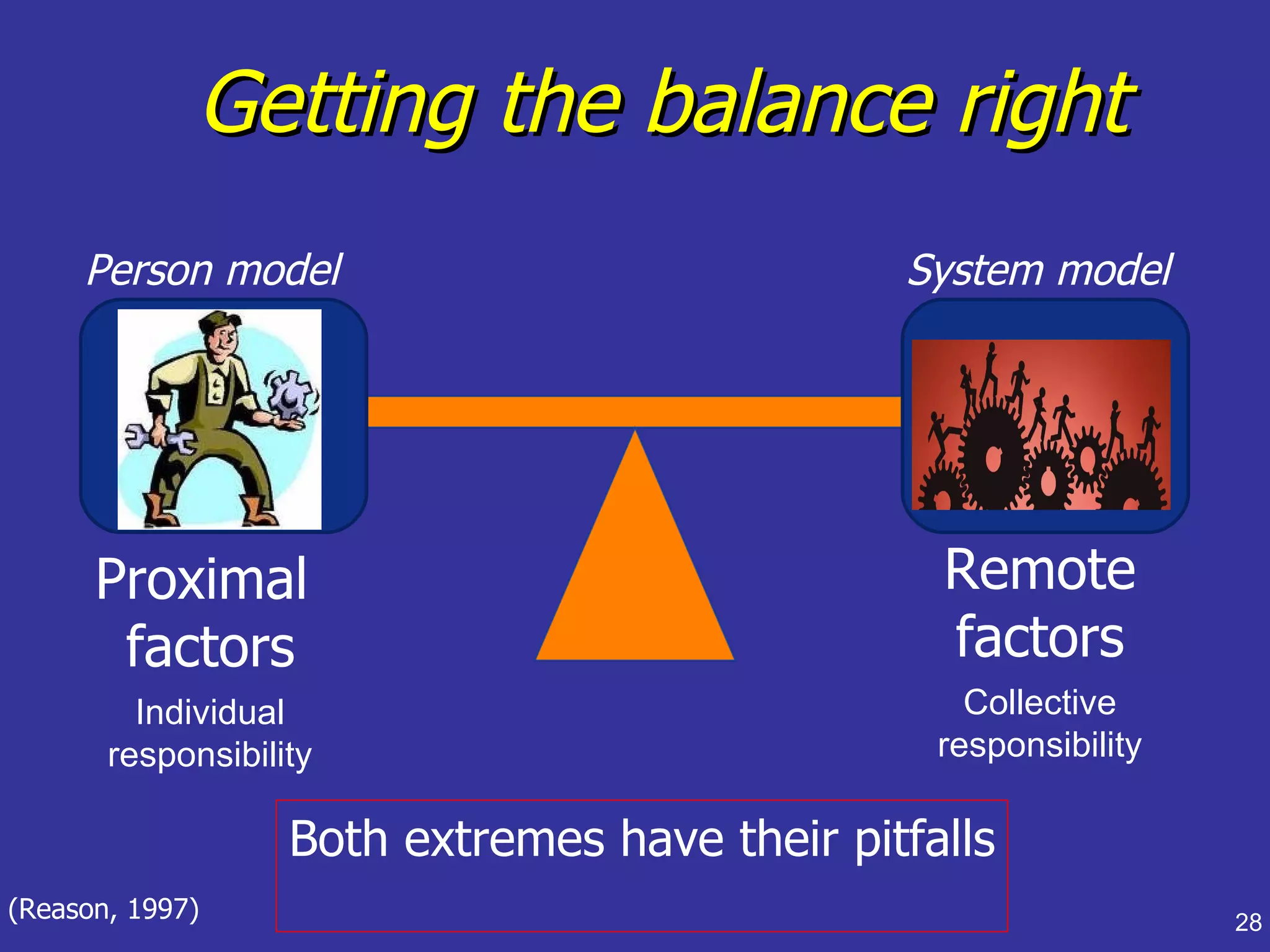 Getting the balance right
     Person model                              System model




      Proximal                                   Remote
       factors                                   factors
         Individual                                Collective
       responsibility                            responsibility

                   Both extremes have their pitfalls
(Reason, 1997)                                                    28
 