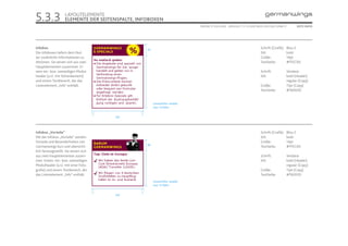 5.3.3               LAYOUTELEMENTE
                    ELEMENTE DER SEITENSPALTE, INFOBOXEN
                                                                                 ONLINE STYLEGUIDE . VERSION 1.1 // © 2005 NEUE DIGITALE GMBH //         SEITE 39/55




Infobox                                              44
                                                                                                                             Schrift (Grafik):     Bliss 2
Die Infoboxen liefern dem Nut-                                                                                               Stil:                 bold
zer zusätzliche Informationen zu                                                                                             Größe:                14pt
Aktionen. Sie setzen sich aus zwei                                                                                           Textfarbe:            #FFEC00
Hauptelementen zusammen. Ei-
nem ein- bzw. zweizeiligen Modul-                                                                                            Schrift:              Verdana
header (u.U. mit Störerelement)                                                                                              Stil:                 bold (Header)
und einem Textbereich, der das                                                                                                                     regular (Copy)
Listenelement „Info“ enthält.                                                                                                Größe:                11pt (Copy)
                                                                                                                             Textfarbe:            #76003D


                                                          Gesamthöhe variabel,
                                                          max. 12 Zeilen

                                       7         7
                                           202




Infobox „Vorteile“                                                                                                           Schrift (Grafik):     Bliss 2
Mit der Infobox „Vorteile“ werden                                                                                            Stil:                 bold
Vorteile und Besonderheiten von                                                                                              Größe:                14pt
                                                     68
Germanwings kurz und übersicht-                                                                                              Textfarbe:            #FFEC00
lich herausgestellt. Sie setzen sich
aus zwei Hauptelementen zusam-                                                                                               Schrift:              Verdana
men. Einem ein- bzw. zweizeiligen                                                                                            Stil:                 bold (Header)
Modulheader (u.U. mit einer Foto-                                                                                                                  regular (Copy)
grafie) und einem Textbereich, der                                                                                           Größe:                11pt (Copy)
das Listenelement „Info“ enthält.                                                                                            Textfarbe:            #76003D
                                                          Gesamthöhe variabel,
                                                          max. 12 Zeilen

                                       7         7
                                           202
 