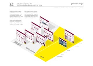 2.2                STRATEGISCHER ANSATZ
                   DIFFERENZIERUNG NACH SEITENTYPEN
                                                                                      ONLINE STYLEGUIDE . VERSION 1.1 // © 2005 NEUE DIGITALE GMBH //                 SEITE 6/55




Die Markenziele Service & Si-        fien und Illustrationen verleihen
cherheit, Infos & Ideen und          den Informations- und Ideensei-
Preisführerschaft, finden in den     ten Emotionalität. Der Einsatz von
verschiedenen Bereichen der          leuchtendem Gelb und Störerele-
Germanwings Website eine unter-      menten bildet den visuellen Fokus
schiedlich starke Gewichtung.        auf den preisbetonten Seiten.

Service- und sicherheitsorien-
tierte Seiten vermitteln durch
ein klares, übersichtliches Design
Seriösität und Vertrauen. Fotogra-




        SICSERV
           H E I CE
              RH &                                                                                                                                                E-Specials
                 EI T
                                                                                                                                                        Unternehmen
                                      INF
                                         OS
                                            &
                                                                                                                                        Themenspecial

                                                    I DE                                                                        Reiseziele
                                                        EN                                                                Buchung

                                                                                                              Fluginfos

                                                                          PRE                   My Germanwings
                                                                              IS
                                                                                   Service- Hilfe & Kontakt
 