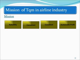 Mission Reliability Sustainable Profit Convenient Consistent 