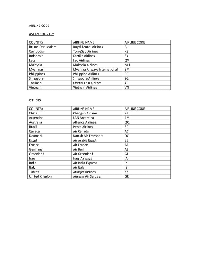 airline-code-pdf