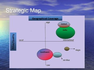 Strategic Map
 