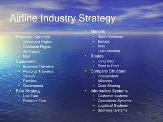Airline Industry Strategy
                             • Markets
• Products/ Services            –   North American
    –   Scheduled Flights       –   Europe
    –   Chartered Flights       –   Asia
    –   Air Freight             –   Latin America
    –   Mail                 • Routes
• Customers                     – Long Haul
    –   Business Travelers      – Point to Point
    –   Personal Travelers   • Company Structure
    –   Seniors                 – Independent
    –   Families                – Alliances
    –   Government              – Code Sharing
• Fare Strategy              • Information Systems
    – Low Fare                  –   Customer systems
    – Premium Fare              –   Operational Systems
                                –   Logistical Systems
                                –   Business Systems
 