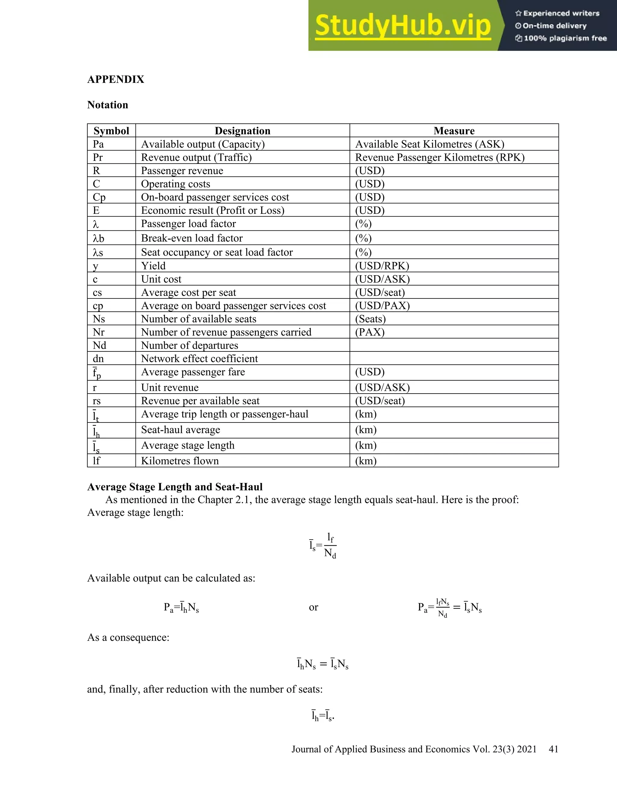 Journal of Applied Business and Economics Vol. 23(3) 2021 41
APPENDIX
Notation
Symbol Designation Measure
Pa Available output (Capacity) Available Seat Kilometres (ASK)
Pr Revenue output (Traffic) Revenue Passenger Kilometres (RPK)
R Passenger revenue (USD)
C Operating costs (USD)
Cp On-board passenger services cost (USD)
E Economic result (Profit or Loss) (USD)
λ Passenger load factor (%)
λb Break-even load factor (%)
λs Seat occupancy or seat load factor (%)
y Yield (USD/RPK)
c Unit cost (USD/ASK)
cs Average cost per seat (USD/seat)
cp Average on board passenger services cost (USD/PAX)
Ns Number of available seats (Seats)
Nr Number of revenue passengers carried (PAX)
Nd Number of departures
dn Network effect coefficient
f̅p Average passenger fare (USD)
r Unit revenue (USD/ASK)
rs Revenue per available seat (USD/seat)
lt
Average trip length or passenger-haul (km)
lh
Seat-haul average (km)
ls
Average stage length (km)
lf Kilometres flown (km)
Average Stage Length and Seat-Haul
As mentioned in the Chapter 2.1, the average stage length equals seat-haul. Here is the proof:
Average stage length:
l̅s=
lf
Nd
Available output can be calculated as:
Pa=l̅hNs or Pa=
lfNs
Nd
= l̅sNs
As a consequence:
l̅hNs = l̅sNs
and, finally, after reduction with the number of seats:
l̅h=l̅s.
 