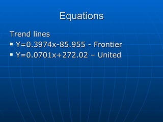 Equations Trend lines Y=0.3974x-85.955 - Frontier Y=0.0701x+272.02 – United 