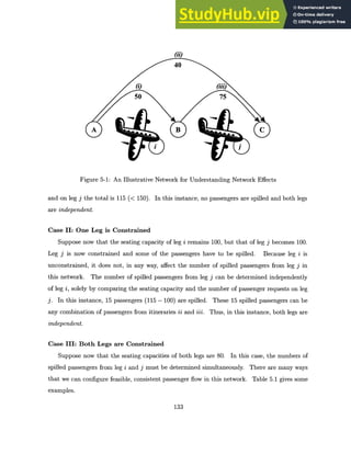 40
(N (Wi)
50 75
A B C
Figure 5-1: An Illustrative Network for Understanding Network Effects
and on leg j the total is 115 (< 150). In this instance, no passengers are spilled and both legs
are independent.
Case II: One Leg is Constrained
Suppose now that the seating capacity of leg i remains 100, but that of leg j becomes 100.
Leg j is now constrained and some of the passengers have to be spilled. Because leg i is
unconstrained, it does not, in any way, affect the number of spilled passengers from leg j in
this network. The number of spilled passengers from leg j can be determined independently
of leg i, solely by comparing the seating capacity and the number of passenger requests on leg
j. In this instance, 15 passengers (115 - 100) are spilled. These 15 spilled passengers can be
any combination of passengers from itineraries ii and iii. Thus, in this instance, both legs are
independent.
Case III: Both Legs are Constrained
Suppose now that the seating capacities of both legs are 80. In this case, the numbers of
spilled passengers from leg i and j must be determined simultaneously. There are many ways
that we can configure feasible, consistent passenger flow in this network. Table 5.1 gives some
examples.
133
 