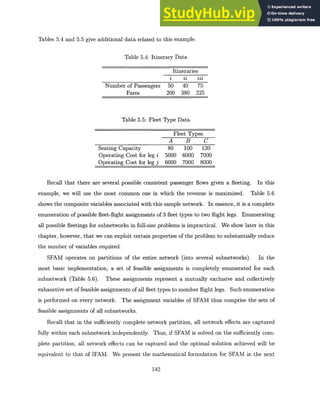 Tables 5.4 and 5.5 give additional data related to this example.
Table 5.4: Itinerary Data
Itineraries
i ii iii
Number of Passengers 50 40 75
Fares 200 380 225
Table 5.5: Fleet Type Data
Fleet Types
A B C
Seating Capacity 80 100 120
Operating Cost for leg i 5000 6000 7000
Operating Cost for leg j 6000 7000 8000
Recall that there are several possible consistent passenger flows given a fleeting. In this
example, we will use the most common one in which the revenue is maximized. Table 5.6
shows the composite variables associated with this sample network. In essence, it is a complete
enumeration of possible fleet-flight assignments of 3 fleet types to two flight legs. Enumerating
all possible fleetings for subnetworks in full-size problems is impractical. We show later in this
chapter, however, that we can exploit certain properties of the problem to substantially reduce
the number of variables required.
SFAM operates on partitions of the entire network (into several subnetworks). In the
most basic implementation, a set of feasible assignments is completely enumerated for each
subnetwork (Table 5.6). These assignments represent a mutually exclusive and collectively
exhaustive set of feasible assignments of all fleet types to member flight legs. Such enumeration
is performed on every network. The assignment variables of SFAM thus comprise the sets of
feasible assignments of all subnetworks.
Recall that in the sufficiently complete network partition, all network effects are captured
fully within each subnetwork independently. Thus, if SFAM is solved on the sufficiently com-
plete partition, all network effects can be captured and the optimal solution achieved will be
equivalent to that of IFAM. We present the mathematical formulation for SFAM in the next
142
 