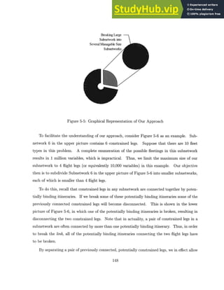 Breaking Large
Subnetwork into
Several Managable Size
Subnetworks
Figure 5-5: Graphical Representation of Our Approach
To facilitate the understanding of our approach, consider Figure 5-6 as an example. Sub-
network 6 in the upper picture contains 6 constrained legs. Suppose that there are 10 fleet
types in this problem. A complete enumeration of the possible fleetings in this subnetwork
results in 1 million variables, which is impractical. Thus, we limit the maximum size of our
subnetwork to 4 flight legs (or equivalently 10,000 variables) in this example. Our objective
then is to subdivide Subnetwork 6 in the upper picture of Figure 5-6 into smaller subnetworks,
each of which is smaller than 4 flight legs.
To do this, recall that constrained legs in any subnetwork are connected together by poten-
tially binding itineraries. If we break some of these potentially binding itineraries some of the
previously connected constrained legs will become disconnected. This is shown in the lower
picture of Figure 5-6, in which one of the potentially binding itineraries is broken, resulting in
disconnecting the two constrained legs. Note that in actuality, a pair of constrained legs in a
subnetwork are often connected by more than one potentially binding itinerary. Thus, in order
to break the link, all of the potentially binding itineraries connecting the two flight legs have
to be broken.
By separating a pair of previously connected, potentially constrained legs, we in effect allow
148
 