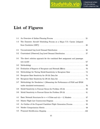 List of Figures
1-1
1-2
An Overview of Airline Planning Process . . . . . . . . . . . . . . . . . . . . . .
The Domestic Aircraft Scheduling Process at a Major U.S. Carrier [Adapted
from Goodstein (1997)] . . . . . . . . . . . . . . . . . . . . . . . . . . . . . . . .
2-1 Unconstrained Leg Level Demand Distribution . . . . . . . . . . . . . . . . . . .
2-2 Constrained (Observed) Leg Level Demand Distribution . . . . . . . . . . . . . .
3-1 The direct solution approach for the combined fleet assignment and passenger
mix model . . . . . . . . . . . . . . . . . . . . . . . . . . . . . . . . . . . . . . . .
3-2 Methodology . . . . . . . . . . . . . . . . . . . . . . . . . . . . . . .
3-3 Evaluation of Impacts of Recapture and Network Effects . . . . . . .
3-4 Methodology for Testing Model Senstitivity to Recapture Rate . . .
3-5 Recapture Rate Sensitivity for 1N-3A Data Set . . . . . . . . . . . .
3-6 Recapture Rate Sensitivity for 2N-3A Data Set . . . . . . . . . . . .
3-7 Methodology for Simulation 1 (Measuring the Performance of FAM
under simulated environment) . . . . . . . . . . . . . . . . . . . . . .
3-8 Model Sensitivity to Forecast Errors for Problem 1N-3A . . . . . . .
3-9 Model Sensitivity to Forecast Errors for Problem 2N-3A . . . . . . .
and IFAM
Basic Network Structures for n = 4 Cities and n(n - 1) Markets . . . .
Master Flight List Construction Diagram . . . . . . . . . . . . . . . . .
An Outline of the Proposed Candidate Flight Generation Process . . . .
Market Categorization Matrix . . . . . . . . . . . . . . . . . . . . . . . .
Proposed Modification Mapping . . . . . . . . . . . . . . . . . . . . . . .
. . . . . 87
. . . . . 92
. . . . . 95
. . . . . 98
. . . . . 100
15
21
30
36
37
67
69
70
73
74
75
76
80
81
4-1
4-2
4-3
4-4
4-5
 