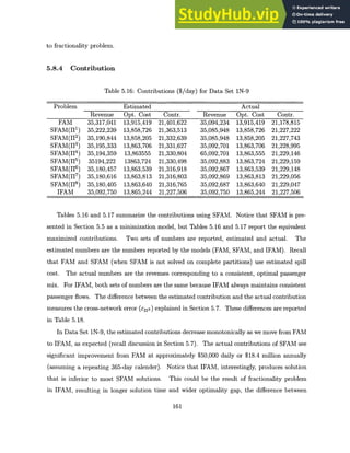 to fractionality problem.
5.8.4 Contribution
Table 5.16: Contributions ($/day) for Data Set 1N-9
Problem Estimated Actual
Revenue Opt. Cost Contr. Revenue Opt. Cost Contr.
FAM 35,317,041 13,915,419 21,401,622 35,094,234 13,915,419 21,178,815
SFAM(1I) 35,222,239 13,858,726 21,363,513 35,085,948 13,858,726 21,227,222
SFAM(l 2
) 35,190,844 13,858,205 21,332,639 35,085,948 13,858,205 21,227,743
SFAM(11 3
) 35,195,333 13,863,706 21,331,627 35,092,701 13,863,706 21,228,995
SFAM(H 4) 35,194,359 13,863555 21,330,804 65,092,701 13,863,555 21,229,146
SFAM( 5
) 35194,222 13863,724 21,330,498 35,092,883 13,863,724 21,229,159
SFAM(116
) 35,180,457 13,863,539 21,316,918 35,092,867 13,863,539 21,229,148
SFAM(11 7
) 35,180,616 13,863,813 21,316,803 35,092,869 13,863,813 21,229,056
SFAM(118
) 35,180,405 13,863,640 21,316,765 35,092,687 13,863,640 21,229,047
IFAM 35,092,750 13,865,244 21,227,506 35,092,750 13,865,244 21,227,506
Tables 5.16 and 5.17 summarize the
sented in Section 5.5 as a minimization
maximized contributions. Two sets o
contributions using SFAM.
model, but Tables 5.16 and
Notice that SFAM is pre-
5.17 report the equivalent
f numbers are reported, estimated and actual. The
estimated numbers are the numbers reported by the models (FAM, SFAM, and IFAM). Recall
that FAM and SFAM (when SFAM is not solved on complete partitions) use estimated spill
cost. The actual numbers are the revenues corresponding to a consistent, optimal passenger
mix. For IFAM, both sets of numbers are the same because IFAM always maintains consistent
passenger flows. The difference between the estimated contribution and the actual contribution
measures the cross-network error (erls) explained in Section 5.7. These differences are reported
in Table 5.18.
In Data Set 1N-9, the estimated contributions decrease monotonically as we move from FAM
to IFAM, as expected (recall discussion in Section 5.7). The actual contributions of SFAM see
significant improvement from FAM at approximately $50,000 daily or $18.4 million annually
(assuming a repeating 365-day calender). Notice that IFAM, interestingly, produces solution
that is inferior to most SFAM solutions. This could be the result of fractionality problem
in IFAM, resulting in longer solution time and wider optimality gap, the difference between
161
 