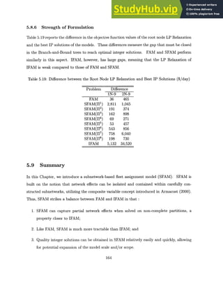 5.8.6 Strength of Formulation
Table 5.19 reports the difference in the objective function values of the root node LP Relaxation
and the best IP solutions of the models. These differences measure the gap that must be closed
in the Branch-and-Bound trees to reach optimal integer solutions. FAM and SFAM perform
similarly in this aspect. IFAM, however, has large gaps, meaning that the LP Relaxation of
IFAM is weak compared to those of FAM and SFAM.
Table 5.19: Difference between the Root Node LP Relaxation and Best IP Solutions ($/day)
Problem Difference
1N-9 2N-9
FAM 36 465
SFAM(1I1) 2,811 1,045
SFAM(H 2
) 191 374
SFAM(1 3
) 162 898
SFAM(H 4) 69 271
SFAM(H 5) 53 457
SFAM(H6 ) 543 856
SFAM(11 7) 758 6,040
SFAM(H 8) 198 730
IFAM 5,132 34,520
5.9 Summary
In this Chapter, we introduce a subnetwork-based fleet assignment model (SFAM). SFAM is
built on the notion that network effects can be isolated and contained within carefully con-
structed subnetworks, utilizing the composite variable concept introduced in Armacost (2000).
Thus, SFAM strikes a balance between FAM and IFAM in that :
1. SFAM can capture partial network effects when solved on non-complete partitions, a
property closer to IFAM;
2. Like FAM, SFAM is much more tractable than IFAM; and
3. Quality integer solutions can be obtained in SFAM relatively easily and quickly, allowing
for potential expansion of the model scale and/or scope.
164
 