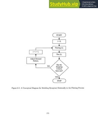 START
i =0;
*FFleeting (i);I
Pax (i);
Adjust Demand
Pattern;
i
Has the
NO Stopping
Criteria
been met?
YES
STOP
Figure 6-2: A Conceptual Diagram for Modeling Recapture Externally in the Fleeting Process
174
 