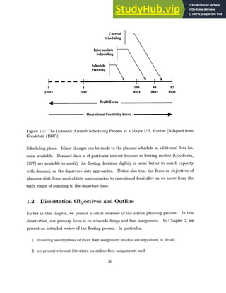 S
5
years
1
year
Interm
Sche
chedul
lannin
Current
Scheduling
ediate
duling
e
g
108
days
80
days
52
days
Profit Focus
Operational Feasibility Focus
Figure 1-2: The Domestic Aircraft Scheduling Process at a Major U.S. Carrier [Adapted from
Goodstein (1997)]
Scheduling phase. Minor changes can be made to the planned schedule as additional data be-
come available. Demand data is of particular interest because re-fleeting models (Goodstein,
1997) are available to modify the fleeting decisions slightly in order better to match capacity
with demand, as the departure date approaches. Notice also that the focus or objectives of
planners shift from profitability maximization to operational feasibility as we move from the
early stages of planning to the departure date.
1.2 Dissertation Objectives and Outline
Earlier in this chapter, we present a detail overview of the airline planning process. In this
dissertation, our primary focus is on schedule design and fleet assignment. In Chapter 2, we
present an extended review of the fleeting process. In particular,
1. modeling assumptions of most fleet assignment models are explained in detail;
2. we present relevant literature on airline fleet assignment; and
30
r-
 