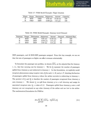 Table 3.7: PMM Model Example: Flight Schedule
Flight Origin Destination Departure Arrival Capacity
A BOS ORD 9:45 am 11:23 am 120
B ORD DEN 12:00 pm 1:31 pm 120
Table 3.8: PMM Model Example: Itinerary Level Demand
Itinerary Origin Destination Departure Arrival Demand Adjusted Fare
A BOS ORD 9:45 am 11:23 am 75 150
B ORD DEN 12:00 pm 1:31 pm 80 150
C BOS DEN 9:45 am 1:31 pm 50 250
DEN passengers, and 45 BOS-DEN passengers assigned. From this tiny example, we can see
that the mix of passengers on flights can affect revenues substantially.
To formulate the passenger mix problem, we denote fare, as the adjusted fare for itinerary
r, i.e., fare less carrying cost for itinerary r. We let 'P represent the number of passengers
spilled from itinerary p and redirected to itinerary r. In this formulation, we explicitly model
recapture phenomenon using recapturerates,bp for each r E R, and p E P, denoting the fraction
of passengers spilled from itinerary p whom the airline succeeds in redirecting to itinerary r.
The product of t; and bpr is therefore the number of passengers recaptured from itinerary p
onto itinerary r. We denote tH as spill from itinerary p to a null itinerary and assign its
associated recapture rate, b , a value of 1.0. Passengers spilled from itinerary p onto a null
itinerary are not recaptured on any other itinerary of the airline and are lost to the airline.
The mathematical formulation for PMM is:
Min ( farep - b farer)t
pGP rGP
(3.1)
59
 