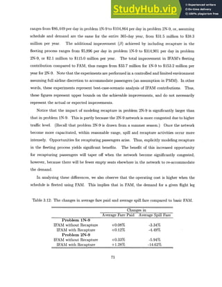 ranges from $86,449 per day in problem 1N-9 to $104,864 per day in problem 2N-9, or, assuming
schedule and demand are the same for the entire 365-day year, from $31.5 million to $38.3
million per year. The additional improvement (/3) achieved by including recapture in the
fleeting process ranges from $5,896 per day in problem 1N-9 to $314,901 per day in problem
2N-9, or $2.1 million to $115.0 million per year. The total improvement in IFAM's fleeting
contribution compared to FAM, thus ranges from $33.7 million for 1N-9 to $153.2 million per
year for 2N-9. Note that the experiments are performed in a controlled and limited environment
assuming full airline discretion to accommodate passengers (an assumption in PMM). In other
words, these experiments represent best-case-scenario analysis of IFAM contributions. Thus,
these figures represent upper bounds on the achievable improvements, and do not necessarily
represent the actual or expected improvements.
Notice that the impact of modeling recapture in problem 2N-9 is significantly larger than
that in problem 1N-9. This is partly because the 2N-9 network is more congested due to higher
traffic level. (Recall that problem 2N-9 is drawn from a summer season.) Once the network
become more capacitated, within reasonable range, spill and recapture activities occur more
intensely. Opportunities for recapturing passengers arise. Thus, explicitly modeling recapture
in the fleeting process yields significant benefits. The benefit of this increased opportunity
for recapturing passengers will taper off when the network become significantly congested,
however, because there will be fewer empty seats elsewhere in the network to re-accommodate
the demand.
In analyzing these differences, we also observe that the operating cost is higher when the
schedule is fleeted using FAM. This implies that in FAM, the demand for a given flight leg
Table 3.12: The changes in average fare paid and average spill fare compared to basic FAM.
Changes in
Average Fare Paid Average Spill Fare
Problem 1N-9
IFAM without Recapture +0.08% -3.34%
IFAM with Recapture +0.12% -4.49%
Problem 2N-9
IFAM without Recapture +0.33% -5.94%
IFAM with Recapture +1.28% -14.62%
71
 