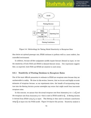 pb IFAM
Fleeting Decision
PMM:
Minimized Spill Operating Cost
tand ortin
Carrying Costs
E Fleeting Contribution
Figure 3-4: Methodology for Testing Model Senstitivity to Recapture Rate
thus derive an optimal passenger mix, IFAM continues to perform well in a more realistic, less
controlled environment.
In addition, because all fleet assignment models require forecast demand as input, we test
the sensitivity of both FAM and IFAM to demand forecast errors. Our experiment suggests
that, as expected, both FAM and IFAM are sensitive to such errors.
3.6.1 Sensitivity of Fleeting Decisions to Recapture Rates
One of the most difficult parameters to estimate in IFAM are recapture rates because they are
unobservable in reality. We show in this section, however, that we do not need highly accurate
estimates of recapture because, as our experiments show, the benefit of incorporating recap-
ture into the fleeting decision process outweights any errors that might result from inaccurate
recapture rates.
In this exercise, we assume that the actual recapture rate from itineraries p to r, is b and
the recapture rate from itineraries p to r that is used in IFAM model is bp. A fleeting decision
is derived from IFAM using bp as input. This fleeting is then used to estimate contribution
using b as input into the PMM model. Figure 3-4 depicts this process. Sensitivity analysis is
73
 