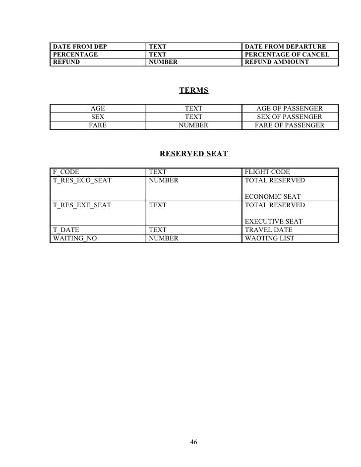 flightcheck pdf