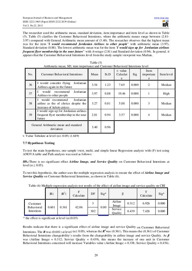 Airline service quality dissertation