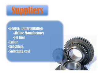 Available Seat-Miles (ASM)