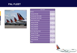 spicejet bolsagage rules