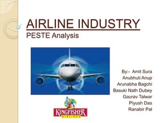 AIRLINE INDUSTRY
PESTE Analysis



                    By:- Amit Sura
                     Anubhuti Anup
                  Arunabha Bagchi
                 Basuki Nath Dubey
                     Gaurav Talwar
                        Piyush Das
                        Ranabir Pal
 