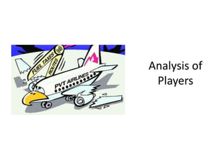 Analysis of
 Players
 