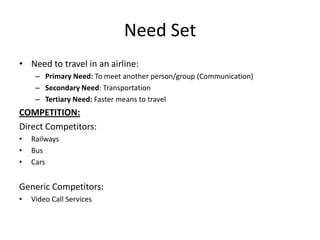 Need Set
• Need to travel in an airline:
     – Primary Need: To meet another person/group (Communication)
     – Secondary Need: Transportation
     – Tertiary Need: Faster means to travel
COMPETITION:
Direct Competitors:
•   Railways
•   Bus
•   Cars


Generic Competitors:
•   Video Call Services
 