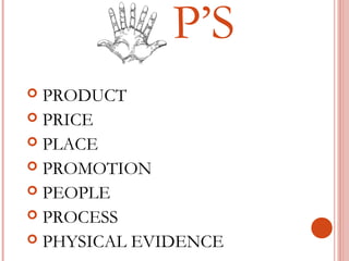 P’S 
 PRODUCT 
 PRICE 
 PLACE 
 PROMOTION 
 PEOPLE 
 PROCESS 
 PHYSICAL EVIDENCE 
 