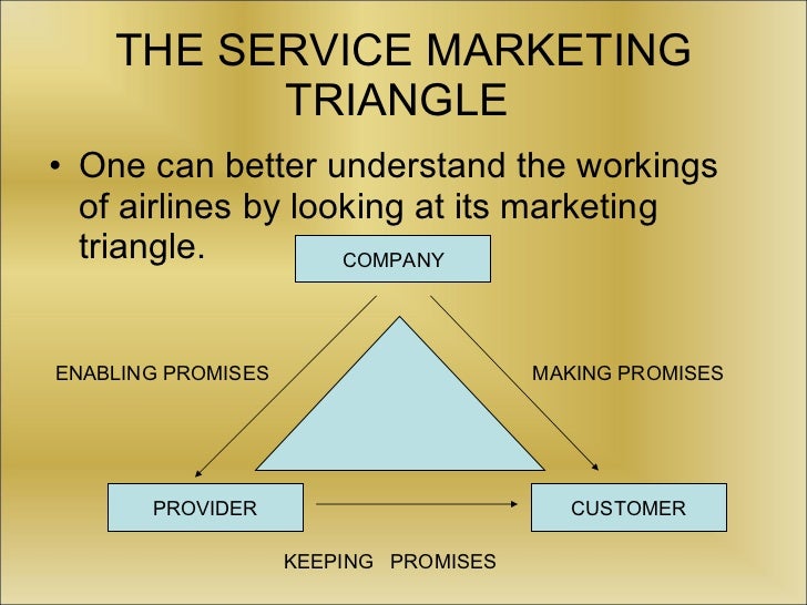 the dominant economic characteristics of the air travel industry Air transport: challenges to growth africa’s air transport industry the aggregated figures for africa show growth in all types of scheduled air travel. the dominant economic characteristics of the air travel industry Air transport: challenges to growth africa’s air transport industry the aggregated figures for africa show growth in all types of scheduled air travel.