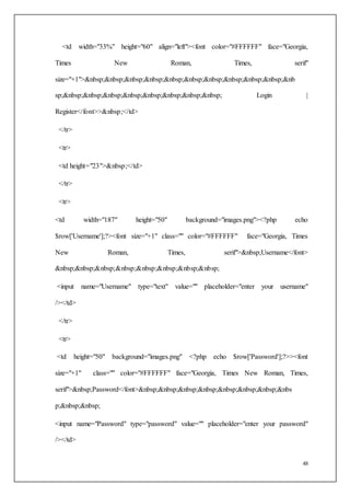 48
<td width="33%" height="60" align="left"><font color="#FFFFFF" face="Georgia,
Times New Roman, Times, serif"
size="+1">&nbsp;&nbsp;&nbsp;&nbsp;&nbsp;&nbsp;&nbsp;&nbsp;&nbsp;&nbsp;&nb
sp;&nbsp;&nbsp;&nbsp;&nbsp;&nbsp;&nbsp;&nbsp;&nbsp; Login |
Register</font>>&nbsp;</td>
</tr>
<tr>
<td height="23">&nbsp;</td>
</tr>
<tr>
<td width="187" height="50" background="images.png"><?php echo
$row['Username'];?><font size="+1" class="" color="#FFFFFF" face="Georgia, Times
New Roman, Times, serif">&nbsp;Username</font>
&nbsp;&nbsp;&nbsp;&nbsp;&nbsp;&nbsp;&nbsp;&nbsp;
<input name="Username" type="text" value="" placeholder="enter your username"
/></td>
</tr>
<tr>
<td height="50" background="images.png" <?php echo $row['Password'];?>><font
size="+1" class="" color="#FFFFFF" face="Georgia, Times New Roman, Times,
serif">&nbsp;Password</font>&nbsp;&nbsp;&nbsp;&nbsp;&nbsp;&nbsp;&nbsp;&nbs
p;&nbsp;&nbsp;
<input name="Password" type="password" value="" placeholder="enter your password"
/></td>
 