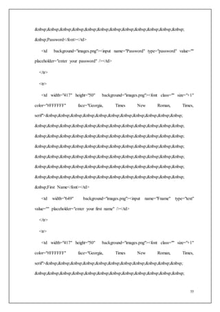 55
&nbsp;&nbsp;&nbsp;&nbsp;&nbsp;&nbsp;&nbsp;&nbsp;&nbsp;&nbsp;&nbsp;&nbsp;
&nbsp;Password</font></td>
<td background="images.png"><input name="Password" type="password" value=""
placeholder="enter your password" /></td>
</tr>
<tr>
<td width="417" height="50" background="images.png"><font class="" size="+1"
color="#FFFFFF" face="Georgia, Times New Roman, Times,
serif">&nbsp;&nbsp;&nbsp;&nbsp;&nbsp;&nbsp;&nbsp;&nbsp;&nbsp;&nbsp;&nbsp;
&nbsp;&nbsp;&nbsp;&nbsp;&nbsp;&nbsp;&nbsp;&nbsp;&nbsp;&nbsp;&nbsp;&nbsp;
&nbsp;&nbsp;&nbsp;&nbsp;&nbsp;&nbsp;&nbsp;&nbsp;&nbsp;&nbsp;&nbsp;&nbsp;
&nbsp;&nbsp;&nbsp;&nbsp;&nbsp;&nbsp;&nbsp;&nbsp;&nbsp;&nbsp;&nbsp;&nbsp;
&nbsp;&nbsp;&nbsp;&nbsp;&nbsp;&nbsp;&nbsp;&nbsp;&nbsp;&nbsp;&nbsp;&nbsp;
&nbsp;&nbsp;&nbsp;&nbsp;&nbsp;&nbsp;&nbsp;&nbsp;&nbsp;&nbsp;&nbsp;&nbsp;
&nbsp;&nbsp;&nbsp;&nbsp;&nbsp;&nbsp;&nbsp;&nbsp;&nbsp;&nbsp;&nbsp;&nbsp;
&nbsp;First Name</font></td>
<td width="649" background="images.png"><input name="Fname" type="text"
value="" placeholder="enter your first name" /></td>
</tr>
<tr>
<td width="417" height="50" background="images.png"><font class="" size="+1"
color="#FFFFFF" face="Georgia, Times New Roman, Times,
serif">&nbsp;&nbsp;&nbsp;&nbsp;&nbsp;&nbsp;&nbsp;&nbsp;&nbsp;&nbsp;&nbsp;
&nbsp;&nbsp;&nbsp;&nbsp;&nbsp;&nbsp;&nbsp;&nbsp;&nbsp;&nbsp;&nbsp;&nbsp;
 