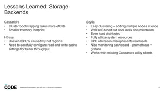 Lessons Learned: Storage
Backends
17
Cassandra
• Cluster bootstrapping takes more efforts
• Smaller memory footprint
HBase...