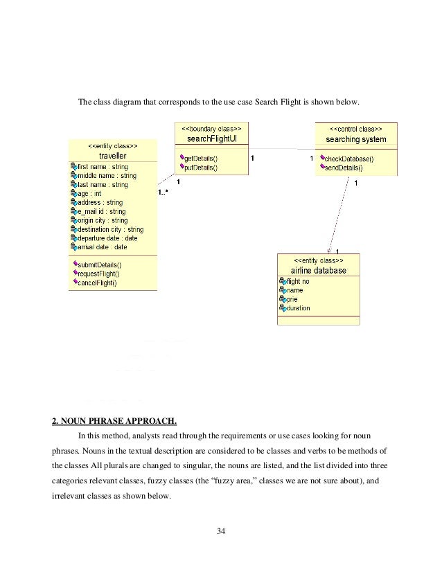 airline reservation system project in java with source code pdf airline reservation system project in java with source code pdf