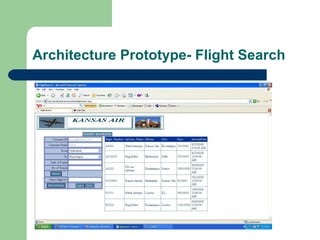 Architecture Prototype- Flight Search
 