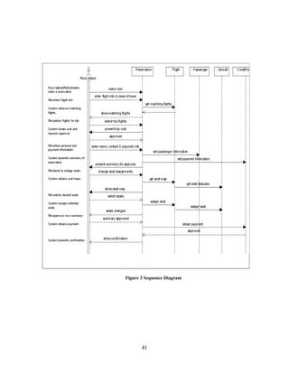 Figure 3 Sequence Diagram
41
 