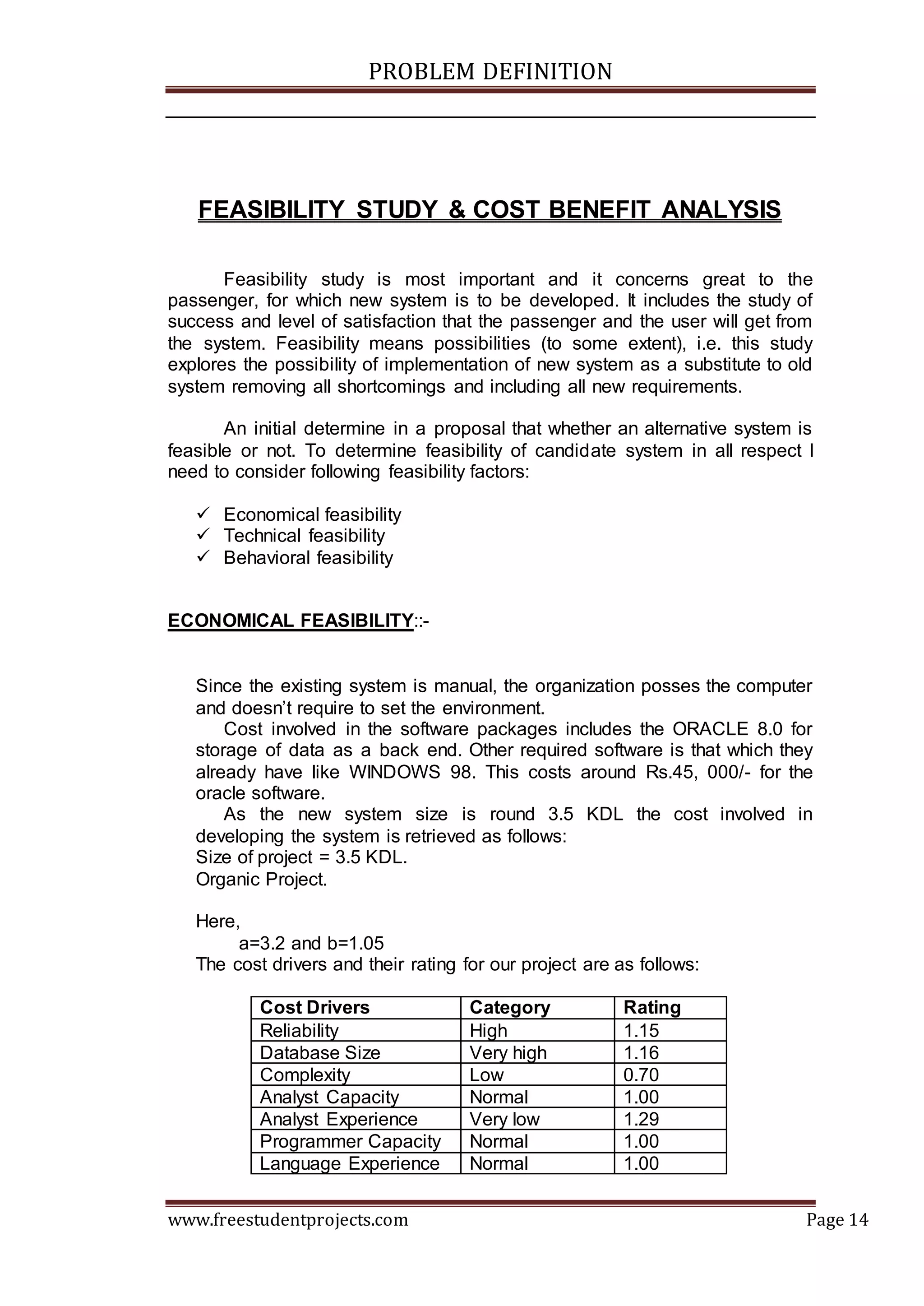 PROBLEM DEFINITION
www.freestudentprojects.com Page 14
FEASIBILITY STUDY & COST BENEFIT ANALYSIS
Feasibility study is most important and it concerns great to the
passenger, for which new system is to be developed. It includes the study of
success and level of satisfaction that the passenger and the user will get from
the system. Feasibility means possibilities (to some extent), i.e. this study
explores the possibility of implementation of new system as a substitute to old
system removing all shortcomings and including all new requirements.
An initial determine in a proposal that whether an alternative system is
feasible or not. To determine feasibility of candidate system in all respect I
need to consider following feasibility factors:
 Economical feasibility
 Technical feasibility
 Behavioral feasibility
ECONOMICAL FEASIBILITY::-
Since the existing system is manual, the organization posses the computer
and doesn’t require to set the environment.
Cost involved in the software packages includes the ORACLE 8.0 for
storage of data as a back end. Other required software is that which they
already have like WINDOWS 98. This costs around Rs.45, 000/- for the
oracle software.
As the new system size is round 3.5 KDL the cost involved in
developing the system is retrieved as follows:
Size of project = 3.5 KDL.
Organic Project.
Here,
a=3.2 and b=1.05
The cost drivers and their rating for our project are as follows:
Cost Drivers Category Rating
Reliability High 1.15
Database Size Very high 1.16
Complexity Low 0.70
Analyst Capacity Normal 1.00
Analyst Experience Very low 1.29
Programmer Capacity Normal 1.00
Language Experience Normal 1.00
 