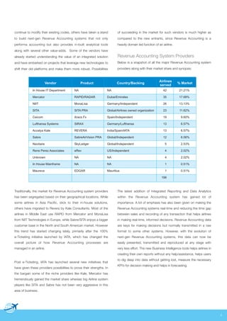 continue to modify their existing codes, others have taken a stand

of succeeding in the market for such vendors is much higher as

to build next-gen Revenue Accounting systems that not only

compared to the new entrants, since Revenue Accounting is a

performs accounting but also provides in-built analytical tools

heavily domain led function of an airline.

along with several other value-adds. Some of the vendors have
already started understanding the value of an integrated solution

Revenue Accounting System Providers

and have embarked on projects that leverage new technologies to

Below is a snapshot of all the major Revenue Accounting system

shift their old platforms and make them more robust. Possibilities

providers along with their market share and synopsis:

Vendor

Product

Country/Backing

Airlines
served

% Market

In House IT Department

NA

NA

42

21.21%

Mercator

RAPID/RADAR

Dubai/Emirates

35

17.68%

NIIT

MonaLisa

Germany/Independent

26

13.13%

SITA

SITA PRA

Global/Airlines owned organization

23

11.62%

Ceicom

Aracs Fx

Spain/Independent

19

9.60%

Lufthansa Systems

SIRAX

Germany/Lufthansa

13

6.57%

Accelya Kale

REVERA

India/Spain/IATA

13

6.57%

Sabre

SabreAirVision PRA

Global/Independent

12

6.06%

Navitaire

SkyLedger

Global/Independent

5

2.53%

Rene Perez Associates

eRev

US/Independent

4

2.02%

Unknown

NA

NA

4

2.02%

In House Mainframe

NA

NA

1

0.51%

Maureva

EDGAR

Mauritius

1

0.51%

198

Traditionally, the market for Revenue Accounting system providers

The latest addition of Integrated Reporting and Data Analytics

has been segregated based on their geographical locations. While

within the Revenue Accounting system has gained lot of

some airlines in Asia Pacific, stick to their in-house solutions,

importance. A lot of emphasis has also been given on making the

others have migrated to Revera by Kale Consultants. Most of the

Revenue Accounting systems real-time and reducing the time gap

airlines in Middle East use RAPID from Mercator and MonaLisa

between sales and recording of any transaction that helps airlines

from NIIT Technologies in Europe, while Sabre/SITA enjoys a bigger

in making real-time, informed decisions. Revenue Accounting data

customer base in the North and South American market. However

are keys for making decisions but normally transmitted in a raw

this trend has started changing lately, primarily after the 100%

format to some other systems. However, with the evolution of

e-Ticketing initiative launched by IATA, which has changed the

next-gen Revenue Accounting systems, this data can now be

overall picture of how Revenue Accounting processes are

easily presented, transmitted and reproduced at any stage with

managed in an airline.

very less effort. The new Business Intelligence tools helps airlines in
creating their own reports without any help/assistance, helps users

Post e-Ticketing, IATA has launched several new initiatives that
have given these providers possibilities to prove their strengths. In

to dig deep into data without getting lost, measure the necessary
KPI’s for decision making and helps in forecasting.

the bargain some of the niche providers like Kale, Mercator has
tremendously gained the market share whereas big Airline system
players like SITA and Sabre has not been very aggressive in this
area of business.

4

 