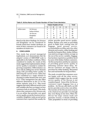 122     Vilakshan, XIMB Journal of Management




Table 9: Airline Name and Cluster Number of Case Cross tabulation
                                                 Cluster Number of Case                 Total
                                                1          2         3        4
     airline name     Jet Airways               0          27        5        7         39
                      Indian Airlines           1          7         17       15        40
                      Air Deccan                6          0         18       5         29
                      Kingfisher                2          15        4        5         26
                      Total                     9          49        44       32        134

Based on the above findings, Jet Airways            airline provides good service quality.
and Kingfisher can be considered as                 Indian Airlines was rated as providing
brands which have similar attributes, as            good in-flight food, waiting time for
most of their customers are found to be             baggage, good ground service,
members of cluster two.                             accommodation on delay and a few other
                                                    elements such as price, online booking and
6.     CONCLUSION
                                                    benefits for frequent fliers. Indian Airlines
This study has several managerial                   was rated as average or below average on
implications, as it demonstrates that the           the rest of the service variables. Baggage
adapted version of SERVPERF scale is                loss has been reported as a problem faced
applicable in the Indian conditions. When           by some of the Indian Airlines customers.
considered in totality the results of this          Air Deccan has been rated by its customers
study suggest that implementation of basic          as providing good service quality in
service quality is essential to combat the          informing customer about delay. Air
growing competition. Differentiation can            Deccan customers are happy with its
occur only by adding new service elements           provision for online booking, discounted
along with providing better quality in              fare and real benefits for frequent fliers.
delivering the current service. Safety has          The study revealed that customers were
been considered as a major element in               not happy with all the other service
choosing an airline brand in the west, post         variables which suggest that the overall
9/11. Crisis management has also taken              service quality of Air Deccan is not
different dimensions in the U.S in the              considered good. Some of the Air Deccan
airline industry post 9/11. This trend              customers report baggage loss as a
suggests that many different social events          problem. Air Deccan calls itself a no-frill
and variables also have an impact on how            service provider as it is a low cost airline.
customers look at each brand. This study            The travelers of Air Deccan seem to rate it
shows that customers of Jet Airways rate            to be a bad service provider even though
it as an airline that provides very good            they were flying on low fares. When Air
service quality across the fourteen service         Deccan has large volume loads and
variables. Kingfisher ranks second and its          generates revenue, it should rethink its
customers have reported that usually the            value proposition in terms of providing
 
