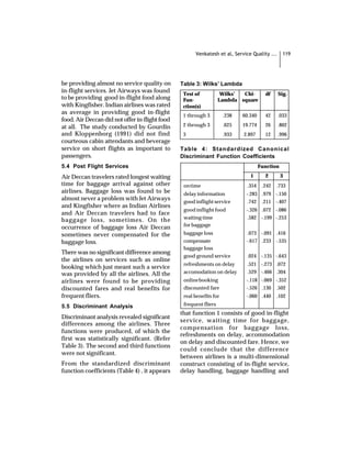 Venkatesh et al, Service Quality ...        119




be providing almost no service quality on       Table 3: Wilks’ Lambda
in-flight services. Jet Airways was found        Test of            Wilks’    Chi-      df    Sig.
to be providing good in-flight food along        Fun-              Lambda    square
with Kingfisher. Indian airlines was rated       ction(s)
as average in providing good in-flight           1 through 3         .238    60.340     42    .033
food. Air Deccan did not offer in-flight food
at all. The study conducted by Gourdin           2 through 3         .625    19.774     26    .802
and Kloppenborg (1991) did not find              3                   .933    2.897      12    .996
courteous cabin attendants and beverage
service on short flights as important to        Table 4: Standardized Canonical
passengers.                                     Discriminant Function Coefficients
5.4 Post Flight Services                                                              Function

Air Deccan travelers rated longest waiting                                      1       2        3
time for baggage arrival against other           on time                       .354    .242   .733
airlines. Baggage loss was found to be           delay information            -.283 .979 -.150
almost never a problem with Jet Airways          good inflight service         .742 .211 -.407
and Kingfisher where as Indian Airlines
                                                 good inflight food           -.326 .072 -.086
and Air Deccan travelers had to face
                                                 waiting time                  .582 -.199 -.253
baggage loss, sometimes. On the
                                                 for baggage
occurrence of baggage loss Air Deccan
sometimes never compensated for the              baggage loss                  .073 -.091 .416
baggage loss.                                    compensate                   -.617 .233 -.535
                                                 baggage loss
There was no significant difference among
                                                 good ground service           .024 -.135 -.643
the airlines on services such as online
                                                 refreshments on delay         .521 -.273 .072
booking which just meant such a service
was provided by all the airlines. All the        accomodation on delay         .529 -.466 .304
airlines were found to be providing              online booking               -.118 -.069 -.352
discounted fares and real benefits for           discounted fare              -.526 .130 .502
frequent fliers.                                 real benefits for            -.060 .440      .102

5.5 Discriminant Analysis                        frequent fliers
                                                that function 1 consists of good in-flight
Discriminant analysis revealed significant
                                                service, waiting time for baggage,
differences among the airlines. Three
                                                compensation for baggage loss,
functions were produced, of which the
                                                refreshments on delay, accommodation
first was statistically significant. (Refer
                                                on delay and discounted fare. Hence, we
Table 3). The second and third functions
                                                could conclude that the difference
were not significant.
                                                between airlines is a multi-dimensional
From the standardized discriminant              construct consisting of in-flight service,
function coefficients (Table 4) , it appears    delay handling, baggage handling and
 