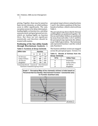 120   Vilakshan, XIMB Journal of Management




pricing. Together, these may be named as                                              perceptual map is drawn using functions
basic service elements, on which airlines                                             1 and 2, the relative positions of the four
seem to differ significantly. The only                                                brands of airlines which is derived from
exception seems to be delay information,                                              Table 5.
loading highly on function two, and delay                                             The perceptual map shows that Jet Airways
announcement and good ground service,                                                 and Kingfisher are positioned together. Air
which are loading highly on function                                                  Deccan and Indian Airlines are positioned
three. But these are not significant                                                  far away from each other. A, B, C and D in
statistically and therefore should be                                                 the perceptual map represents the airlines
treated with caution.                                                                 as per Table 6 given below. The horizontal
Positioning of the four airline brands                                                axis represents Function 1 and the vertical
through Discriminant Analysis: A                                                      axis, Function 2.
Table 5: Functions at Group Centroids                                                 The fourteen attribute vectors are mapped
airline name                          Function                                        across the perceptual space. Vectors 1 to

                              1             2                3                        Table 6: Brands of Airlines from the
                                                                                      Group Centroids
  Jet Airways            -1.022        -.733             -.158
                                                                                              Sl No                        Airline Name
  Indian Airlines         -.361         .886             -.074
  Air Deccan              2.300        -.264             -.059                                A                            Jet airways
  Kingfisher              -.350        -.189              .643                                B                            Indian airlines
Unstandardized canonical discriminant                                                         C                            Air Deccan
   functions evaluated at group means                                                         D                            Kingfisher

        Graph 1 : Perceptual Map of four domestic airlines in India based on
        Perceived Service Quality: Discriminant Function 1 (horizontal axis)
                            vs Function 2(vertical axis)
                                                              6
                                             2

                                                              5

                                                              4

                                                              3
                                                             14


                                                              2
                                                                                          1
                          8
                                                                                                                   4
                                                         B    1
                                  1
                                  3

                                        5

                                                     1
                                                     2
                                                              0                                   C
                                                                  D
                    -4        -3       -2        -1                   0           7   1   2                3       4   5
                                                 A
                                                             -1           9                                    6


                                                                                                      10


                                                             -2
                                                                              3                       11


                                                             -3                                                             M   Series 1
 