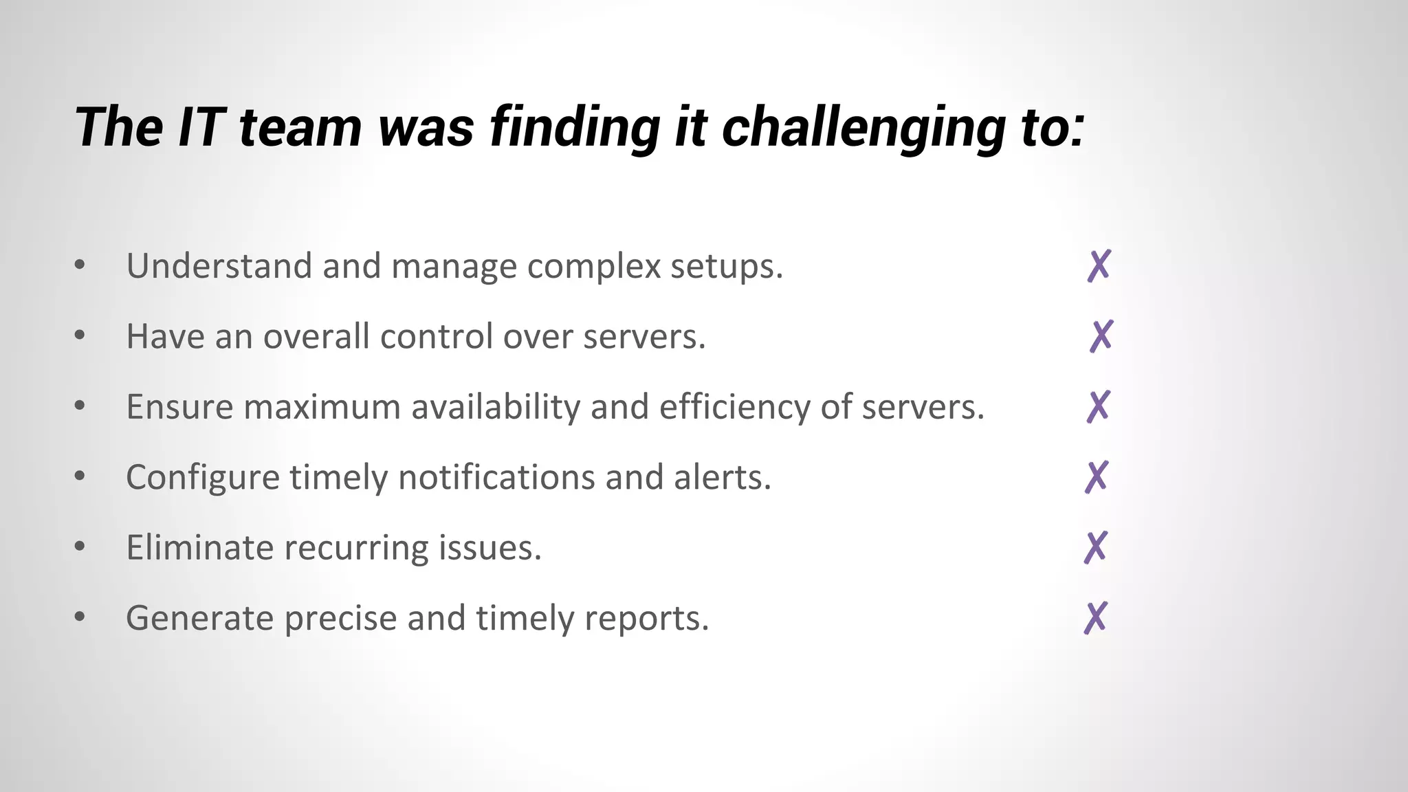 The IT team was finding it challenging to:
• Understand and manage complex setups. ✘
• Have an overall control over servers. ✘
• Ensure maximum availability and efficiency of servers. ✘
• Configure timely notifications and alerts. ✘
• Eliminate recurring issues. ✘
• Generate precise and timely reports. ✘
 