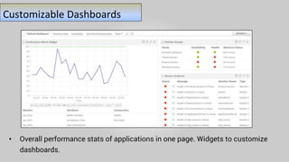 Customizable Dashboards
• Overall performance stats of applications in one page. Widgets to customize
dashboards.
 